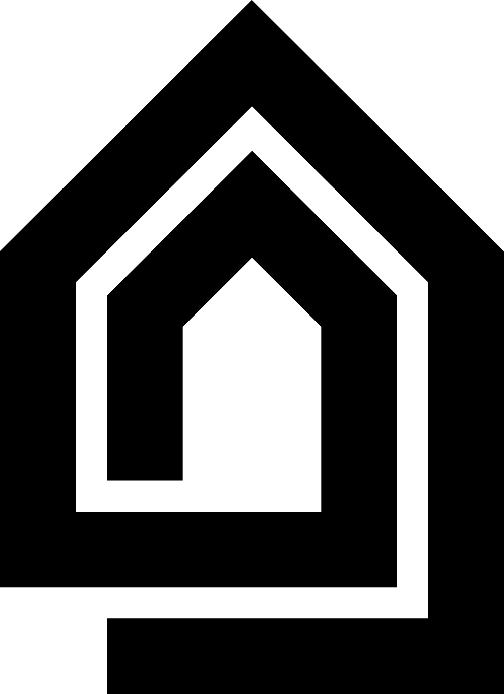 Antosa Land